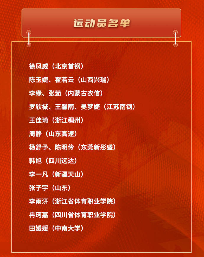 杨力维, 的机会