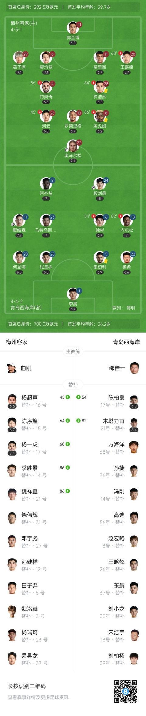 fg, 比赛焦点瞬, gif