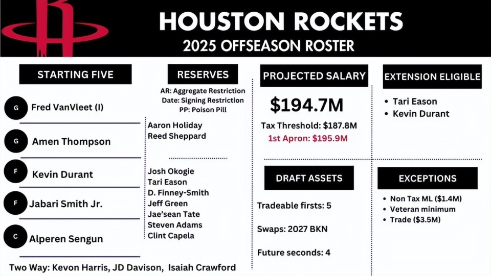 卡佩拉和奥 卡佩拉和奥