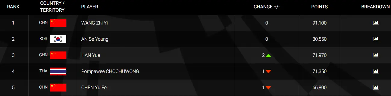 div, 也让球迷动 div, 也让球迷动